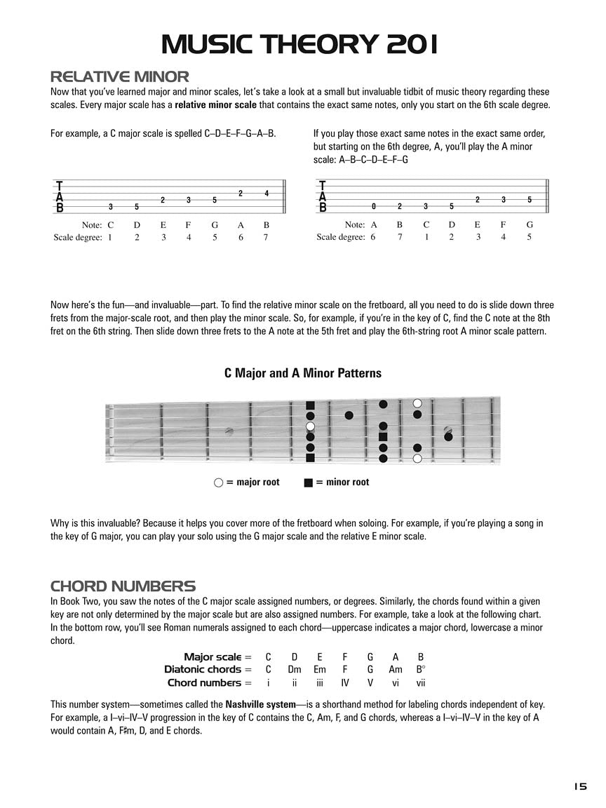 Hal Leonard Guitar Tab Method - Book 3 (Book/Audio)