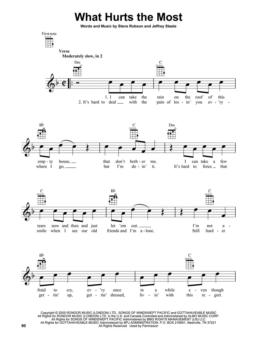 尤克里里乡村音乐金曲集