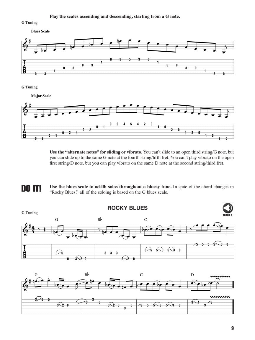 Fretboard Roadmaps 膝上滑音吉他教程/Ola