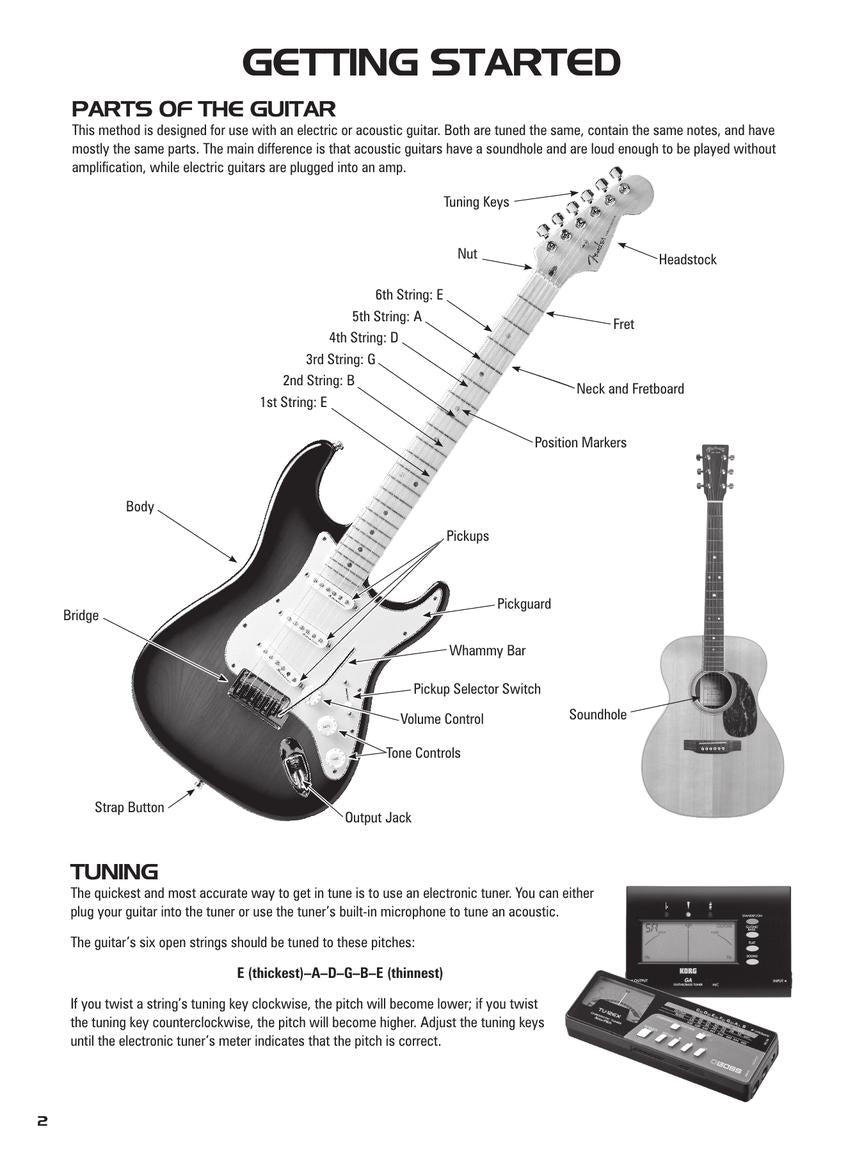 Hal Leonard Guitar Tab Method Book & Folk