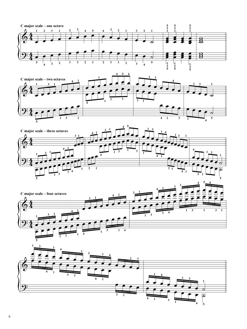 All-In-One Piano Scales Chords & Arpeggios Book