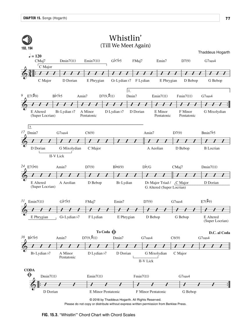 Berklee Method For Chromatic Harmonica - Book/Ola