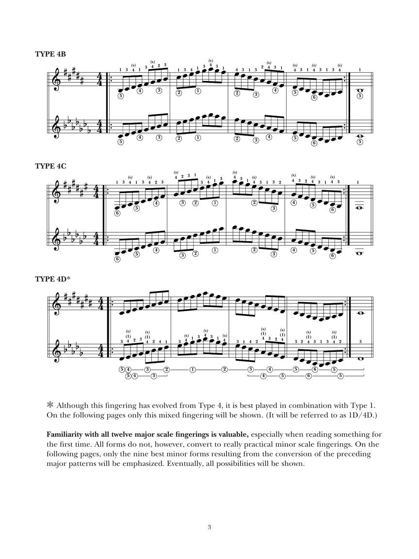 A Modern Method For Guitar - Volume 3 Book/Ola