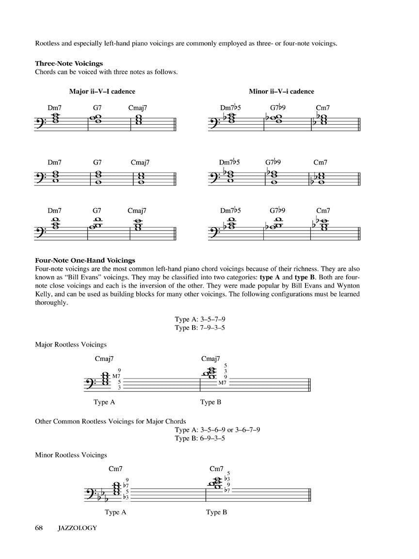 Jazzology Jazz Theory For All Musicians Book