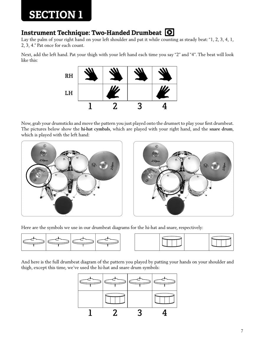 Modern Band Method - Drums Book 1 (Book/Olm)
