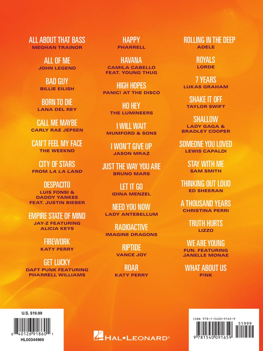 Easy Guitar Sheet Music 2010-2019 Notes/Tab Book Songbooks