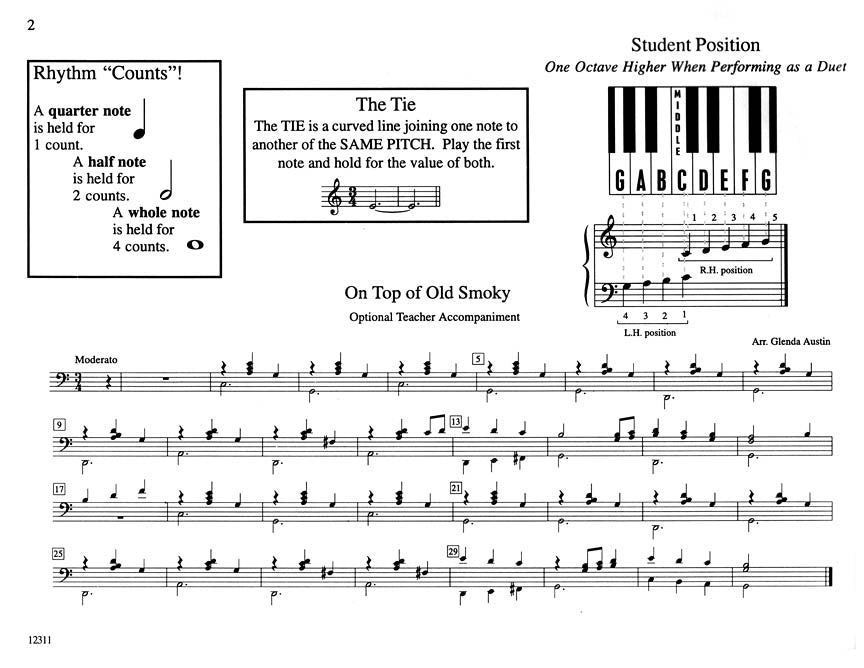 Teaching Little Fingers To Play - Familiar Tunes Book