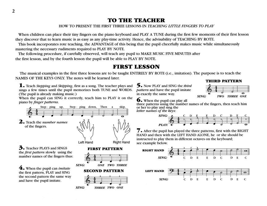 Teaching Little Fingers To Play Book (Beginner)