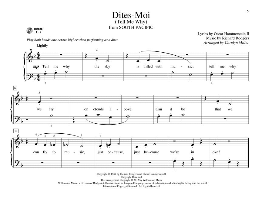 Teaching Little Fingers To Play: Broadway Songs Book Piano & Keyboard