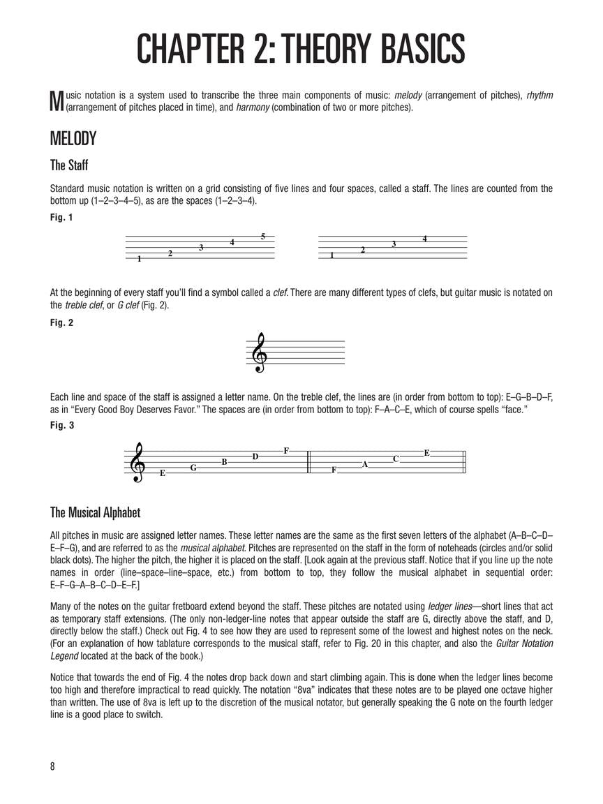 Hal Leonard Guitar Method - Music Theory For Guitarists Book/Ola