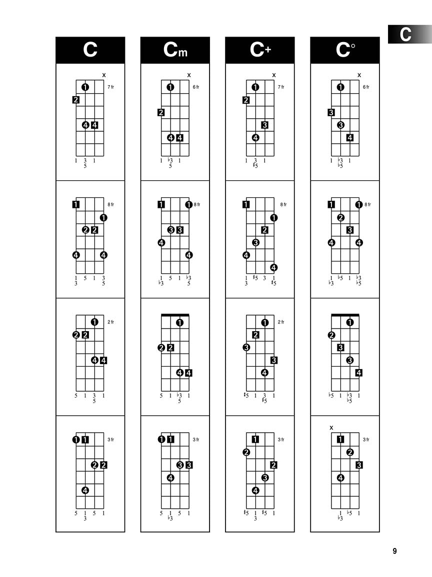 Hal Leonard Bass Method - Arpeggio Finder Book