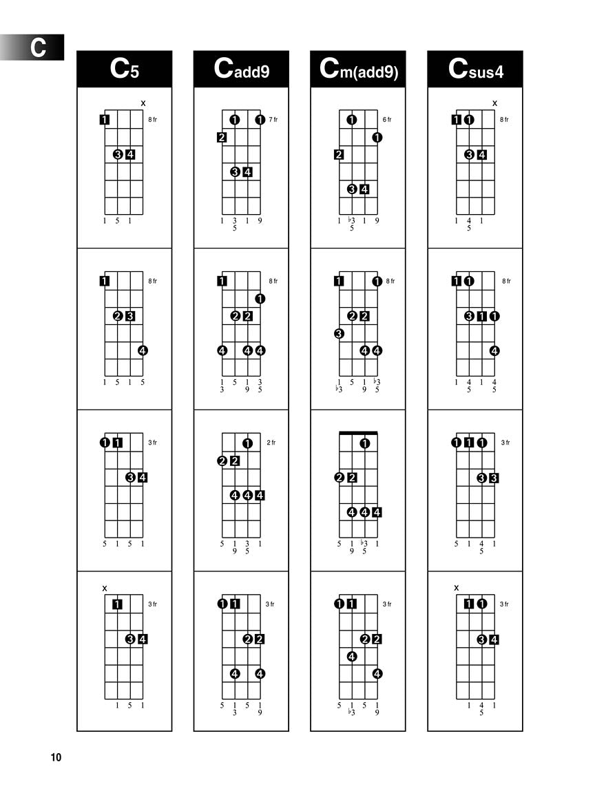 Hal Leonard Bass Method - Arpeggio Finder Book
