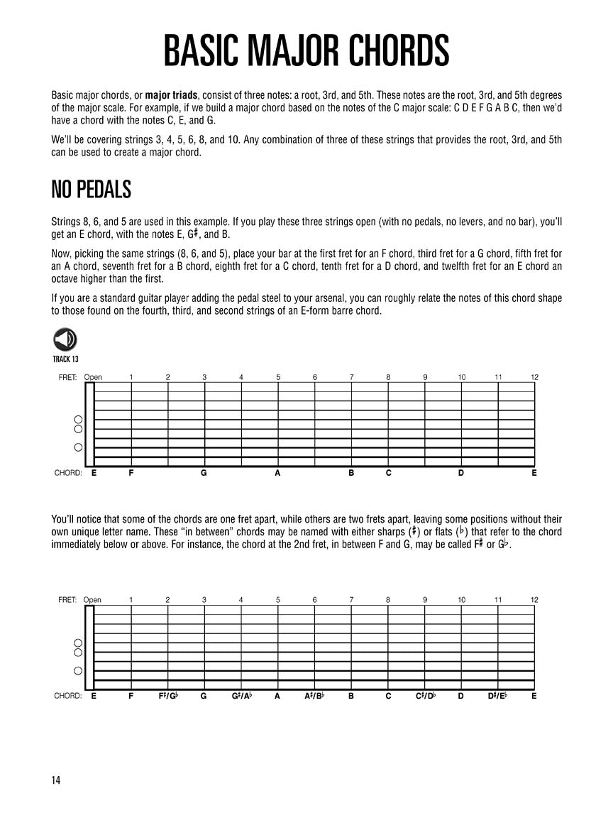 Hal Leonard Guitar Method - Pedal Steel Guitar Book (Book/Ola)