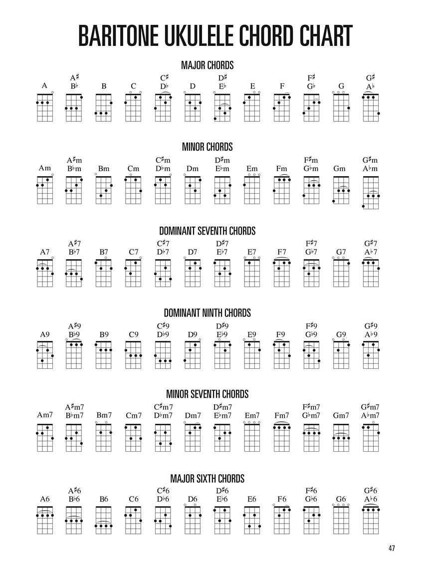 Hal Leonard - 次中音尤克里里教程 1(书/在线音频)