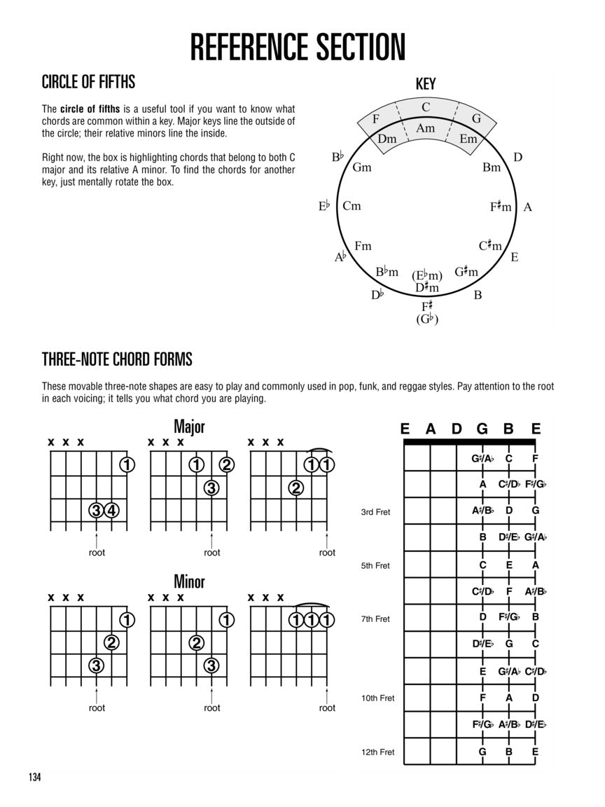 Hal Leonard Guitar Method - Complete Edition (Books 1-3 Combined)