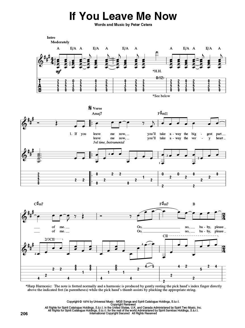 100 Most Beautiful Songs Ever - Fingerpicking Guitar Book