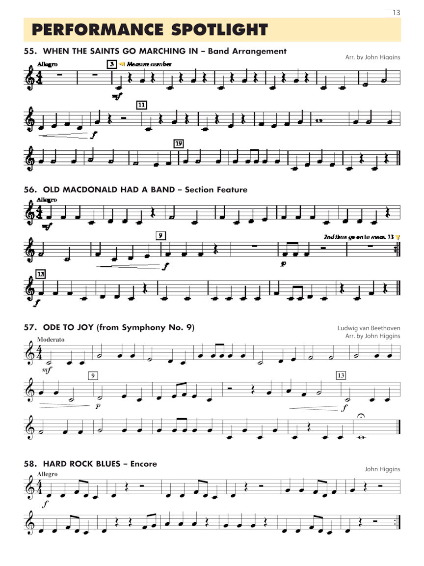Essential Elements For Band - Baritone Treble Clef Book 1 (Book & EEi)