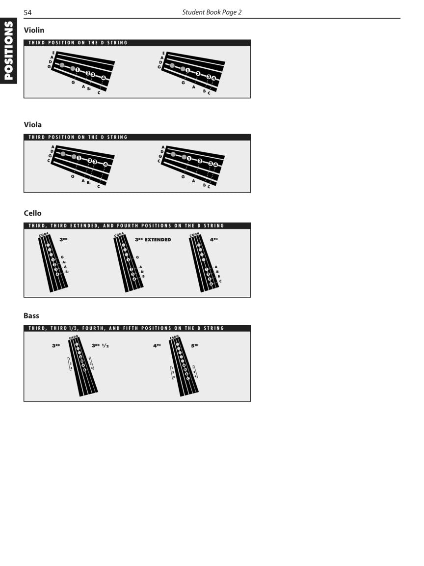 Essential Technique For Strings - Teacher's Manual Book 3 (EEi Media)