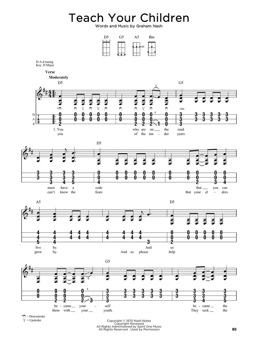 Hal Leonard Dulcimer Songbook (50 Songs)