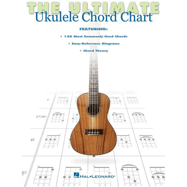 ULTIMATE UKULELE CHORD CHART - Music2u