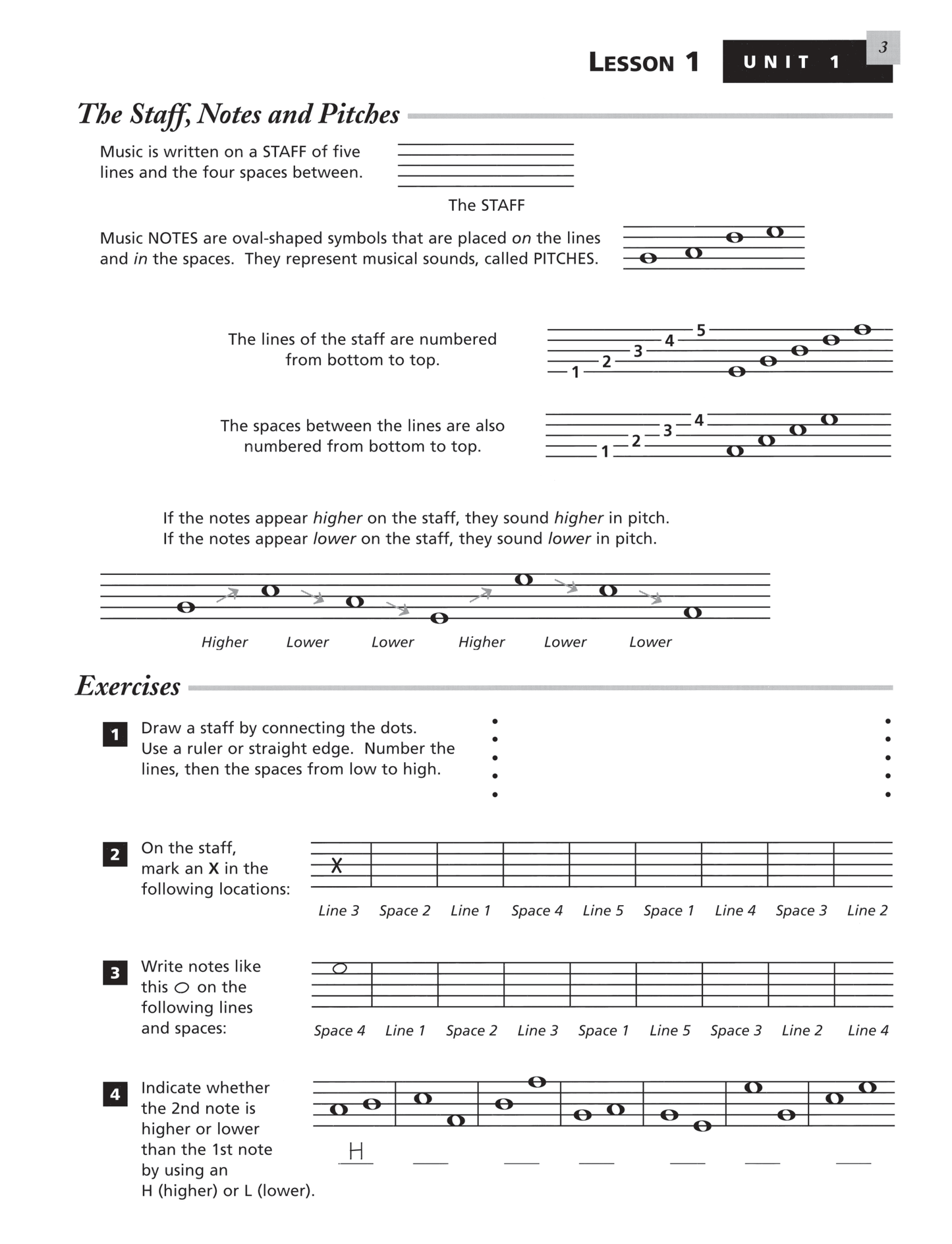 Alfreds Essentials Of Music Theory Complete (Books 1-3)