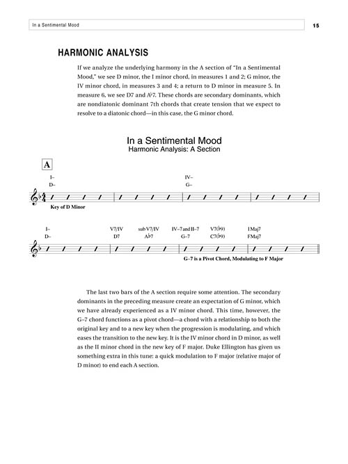 Berklee Jazz Standards For Solo Guitar Book/Ola