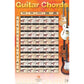 GUITAR CHORDS POSTER 22 X 34 - Music2u