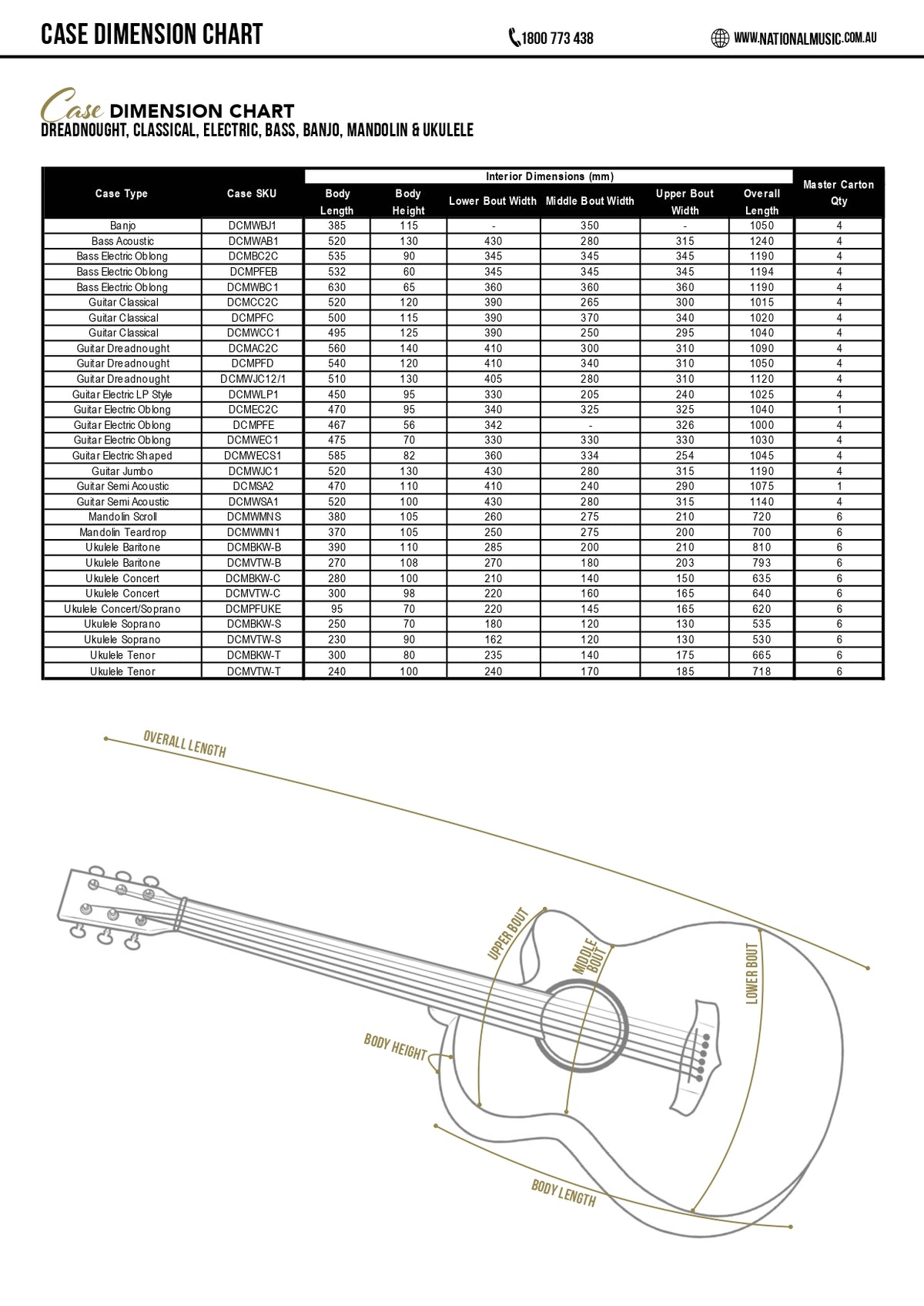 DCM EC2C ABS / Fibre Deluxe 电吉他琴盒(配深银色内衬)