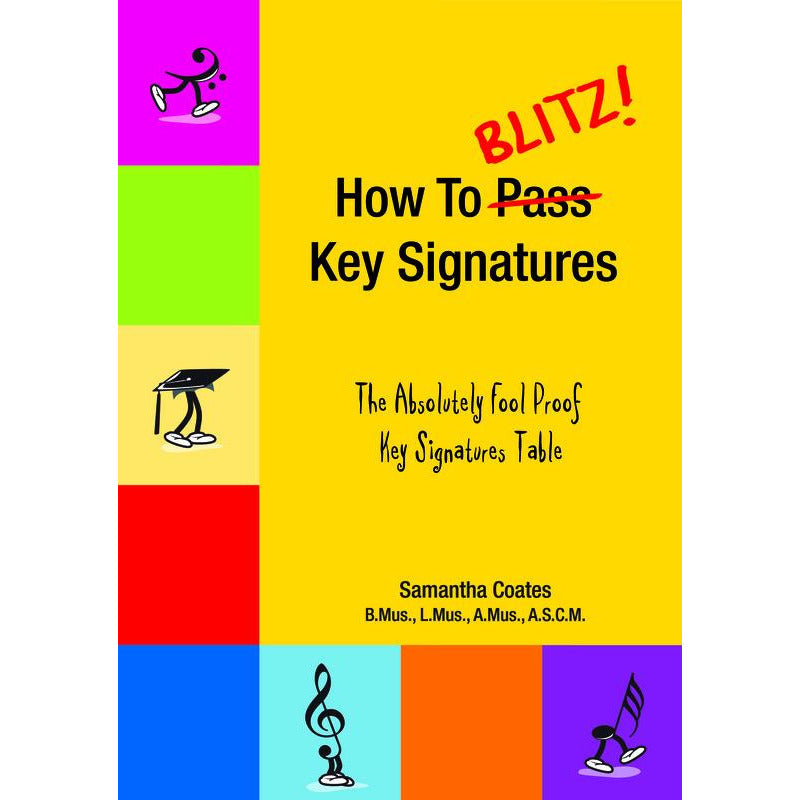 HOW TO BLITZ KEY SIGNATURES - Music2u