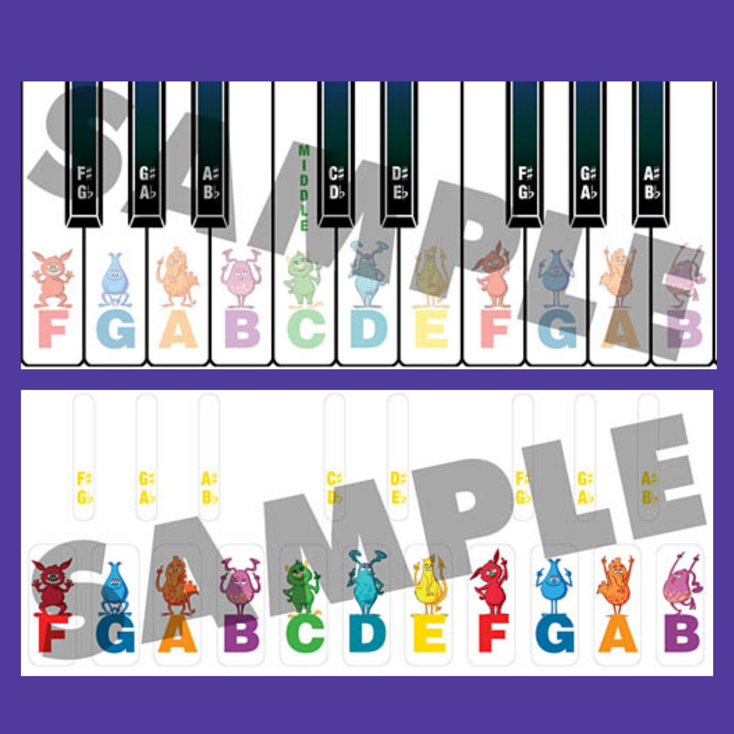 John Thompsons Easiest Piano Course - Note Finder & Keyboard Sticker Set