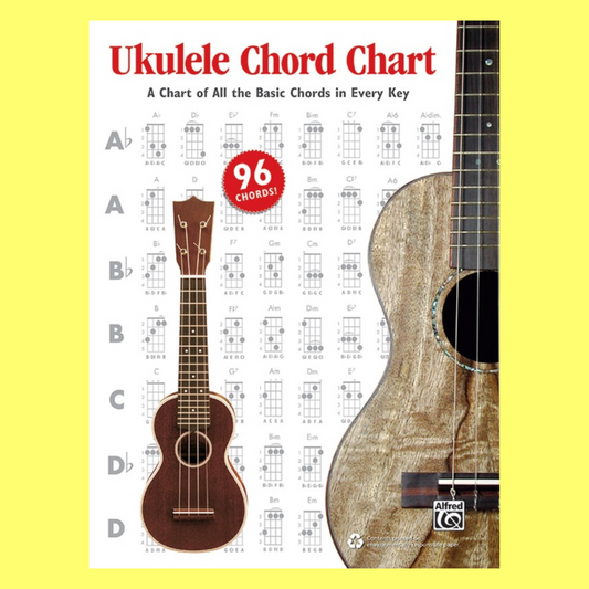 Ukulele Chord Wall Chart