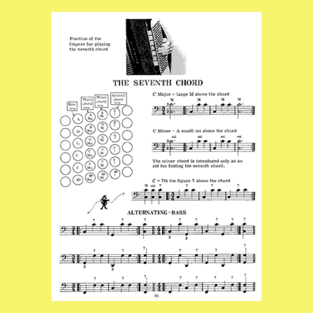 Deluxe Accordion Method Book/Olm
