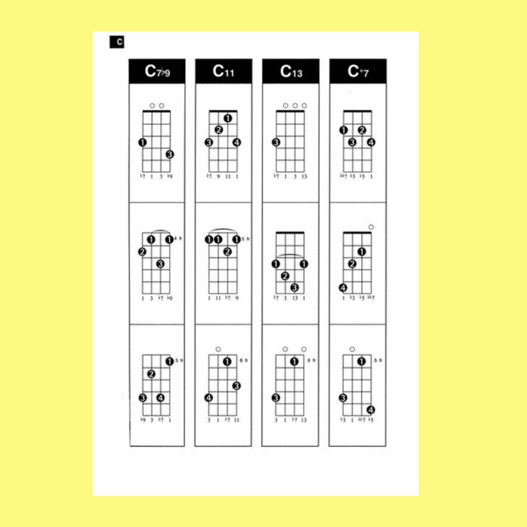 Hal Leonard Ukulele Chord Finder Book (6 x 9 inch)