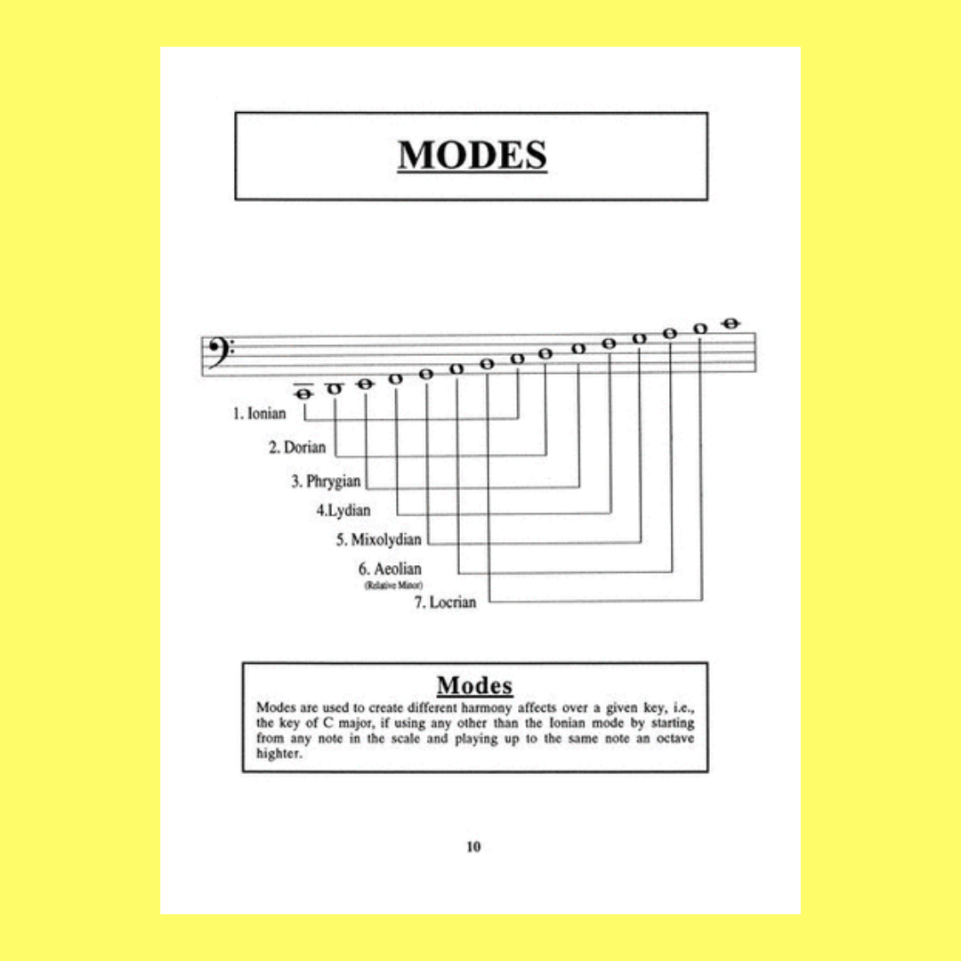 5 String Bass - Complete Scales And Modes Book
