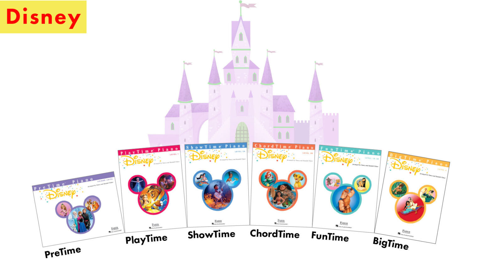 Faber Piano Adventures: Funtime Disney Level 3A-3B Book & Keyboard