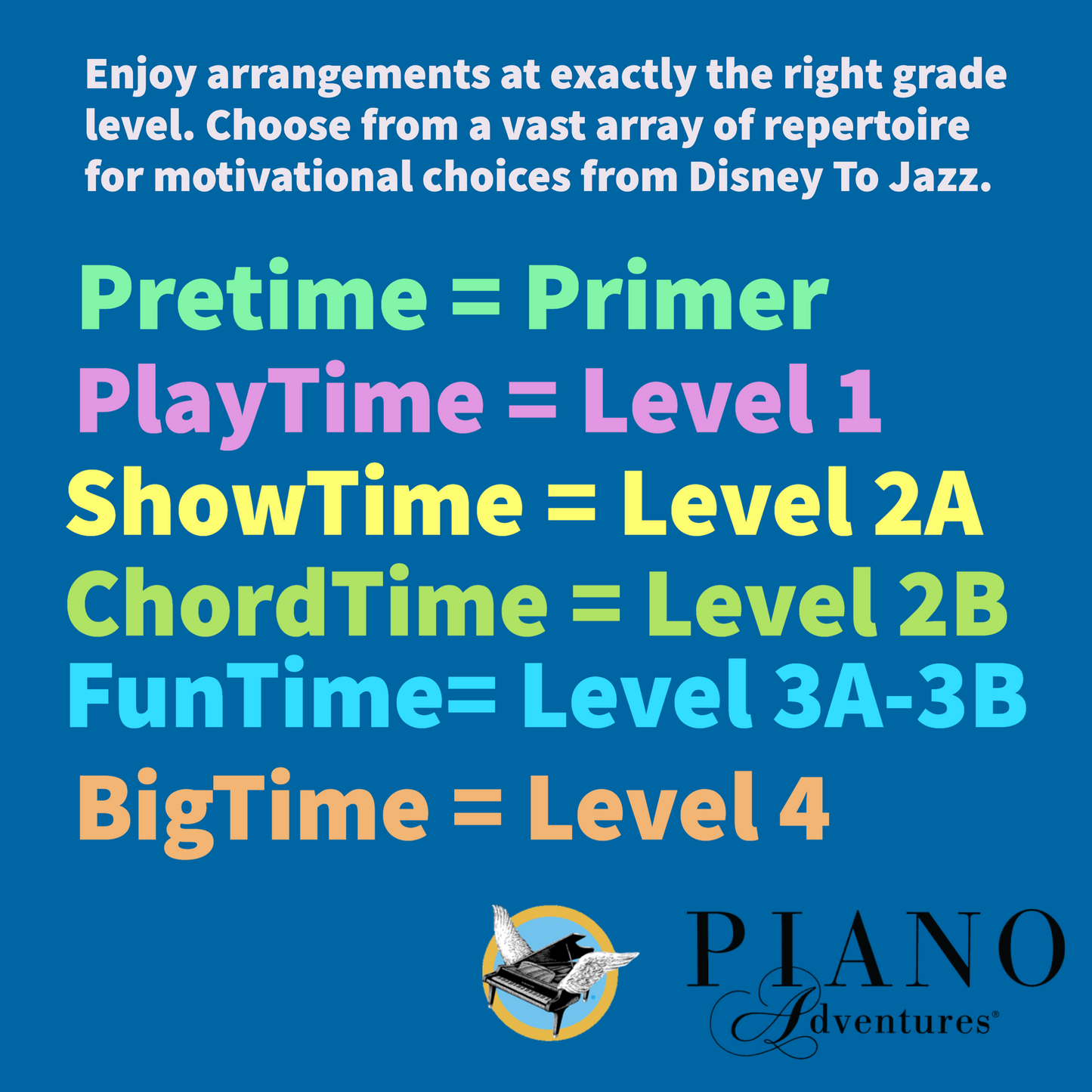 Faber Piano Adventures: BigTime Jazz & Blues Piano Level 4 Book