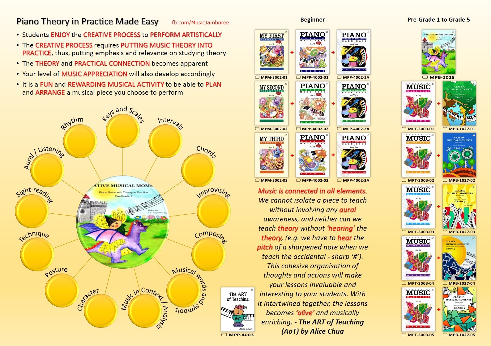Theory Made Easy For Little Children Level 2 Book (New Edition)