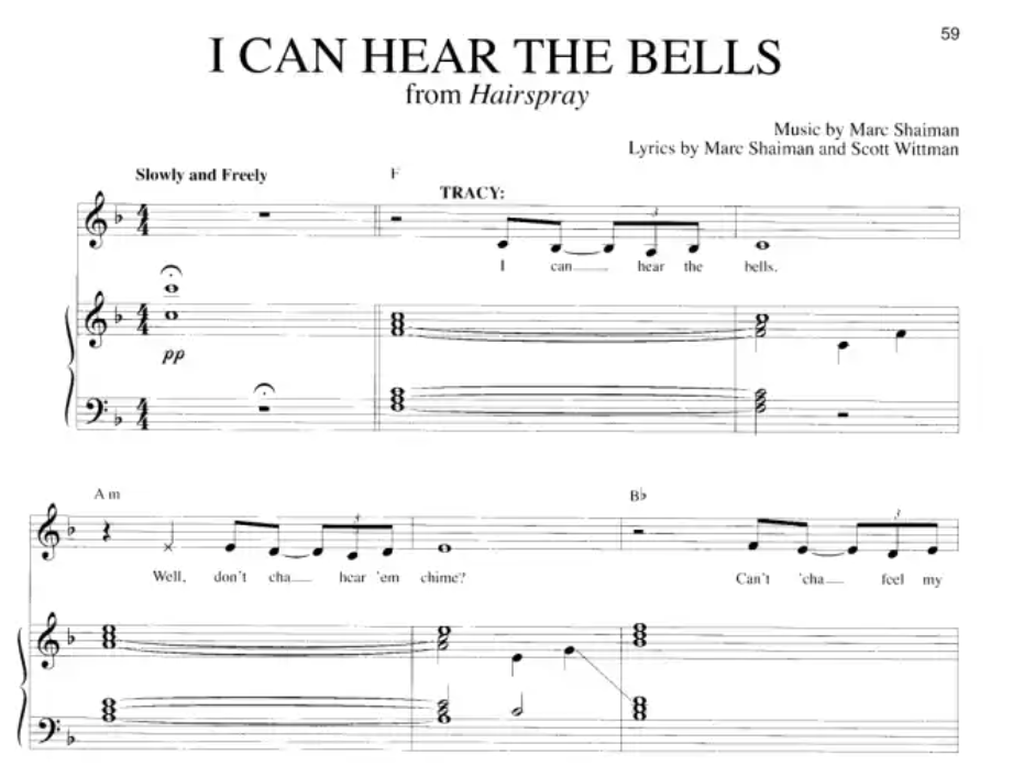 Contemporary Musical Theatre For Teens Young Women's Edition Volume 1 Book