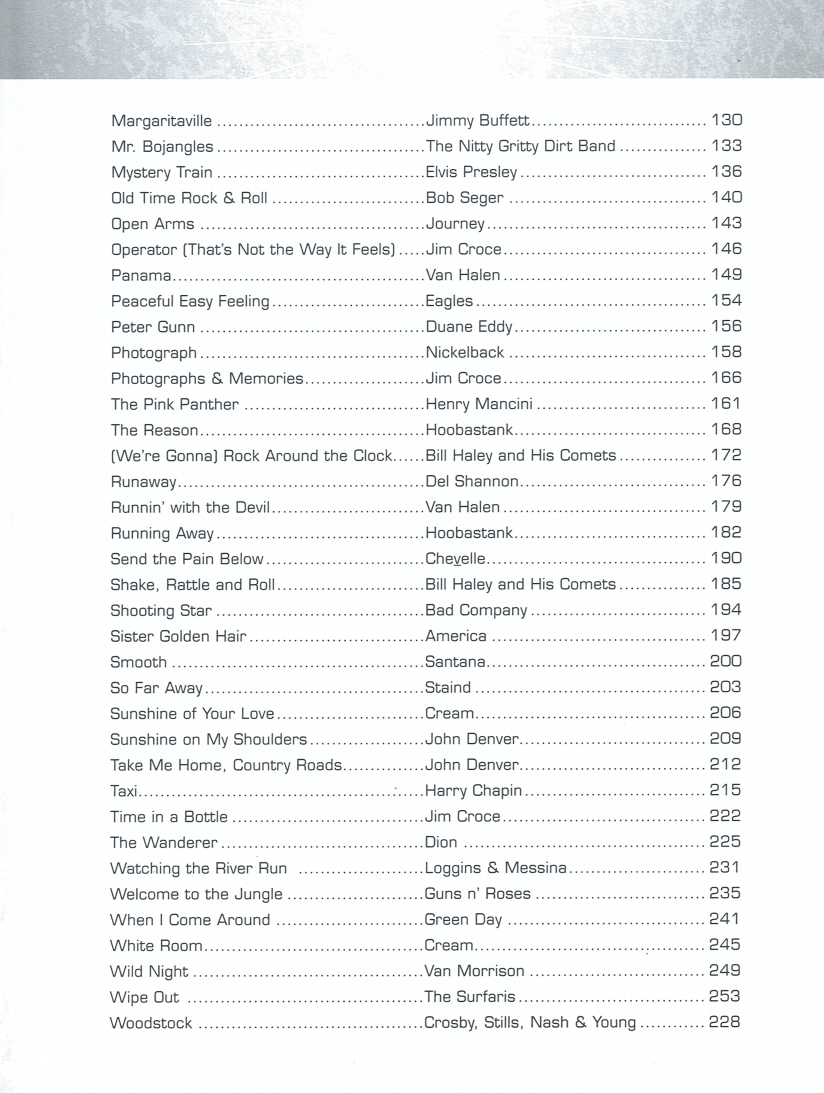 Greatest Easy Rock Guitar Guitar Tab Book (73 Songs)