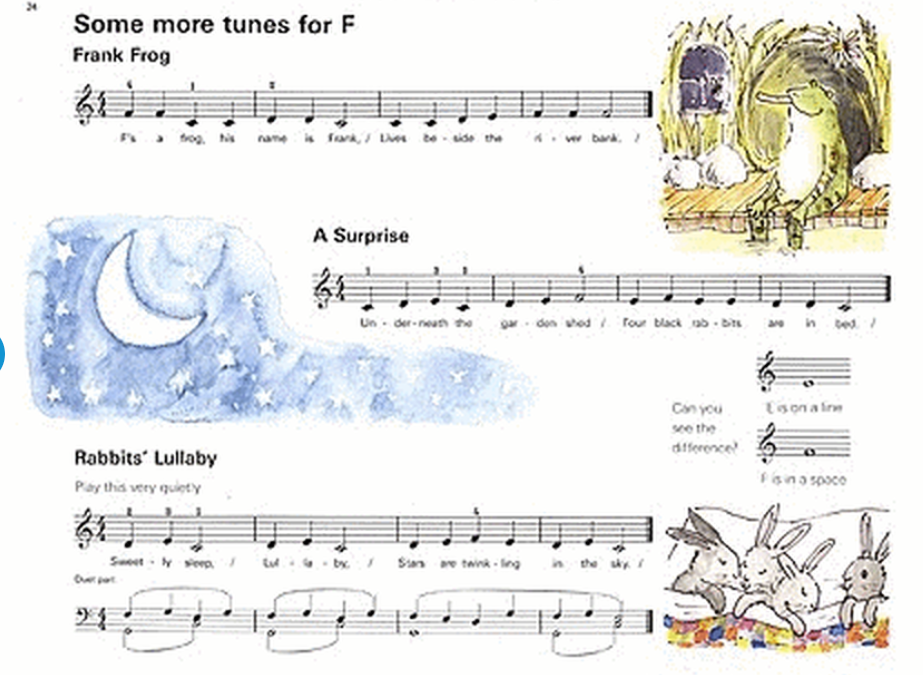 Tunes For Ten Fingers Book (New Edition)