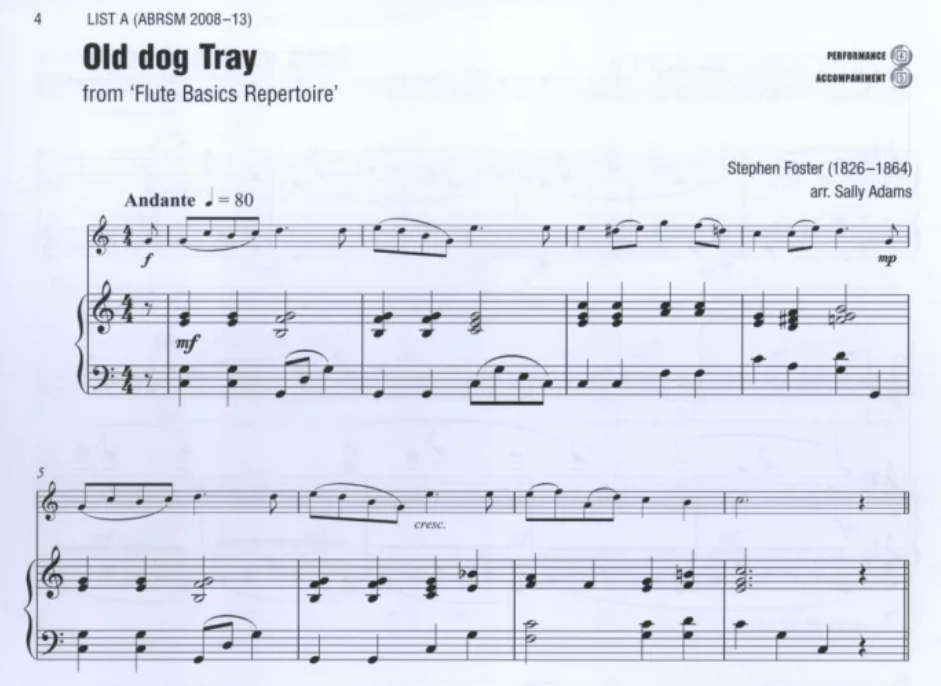 The Best Of Grade 1 Flute Book/Cd