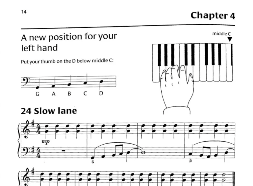 Boosey & Hawkes - Microjazz For Beginners Piano B Book/Ola