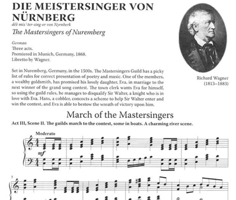 Great Opera Arias And Themes For Solo Piano Book (50 Opera Melodies)