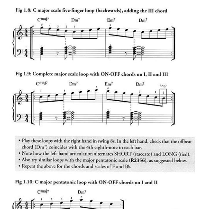 Beginning Jazz Piano - Part 2 Book/Ola