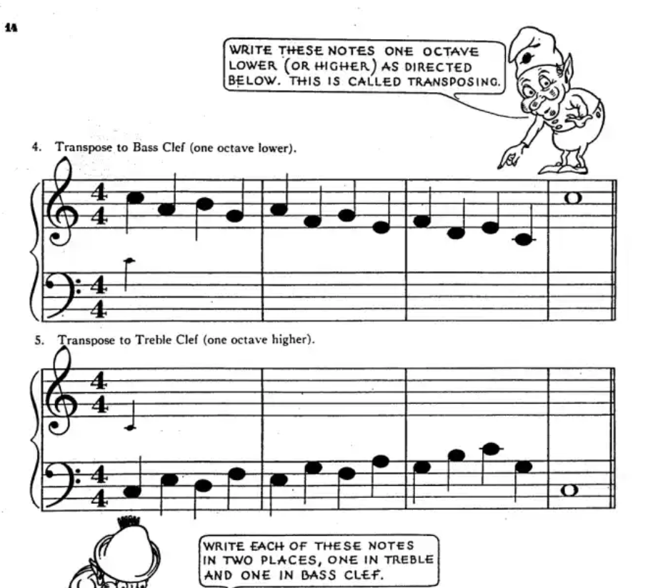 John Thompson's Theory Drill Games - Set 1 Book