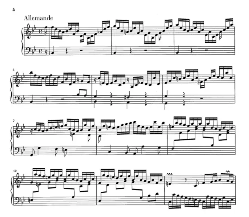 J.S Bach – Partita No. 1 in B Flat Major BWV 825 Without Fingering Piano Book