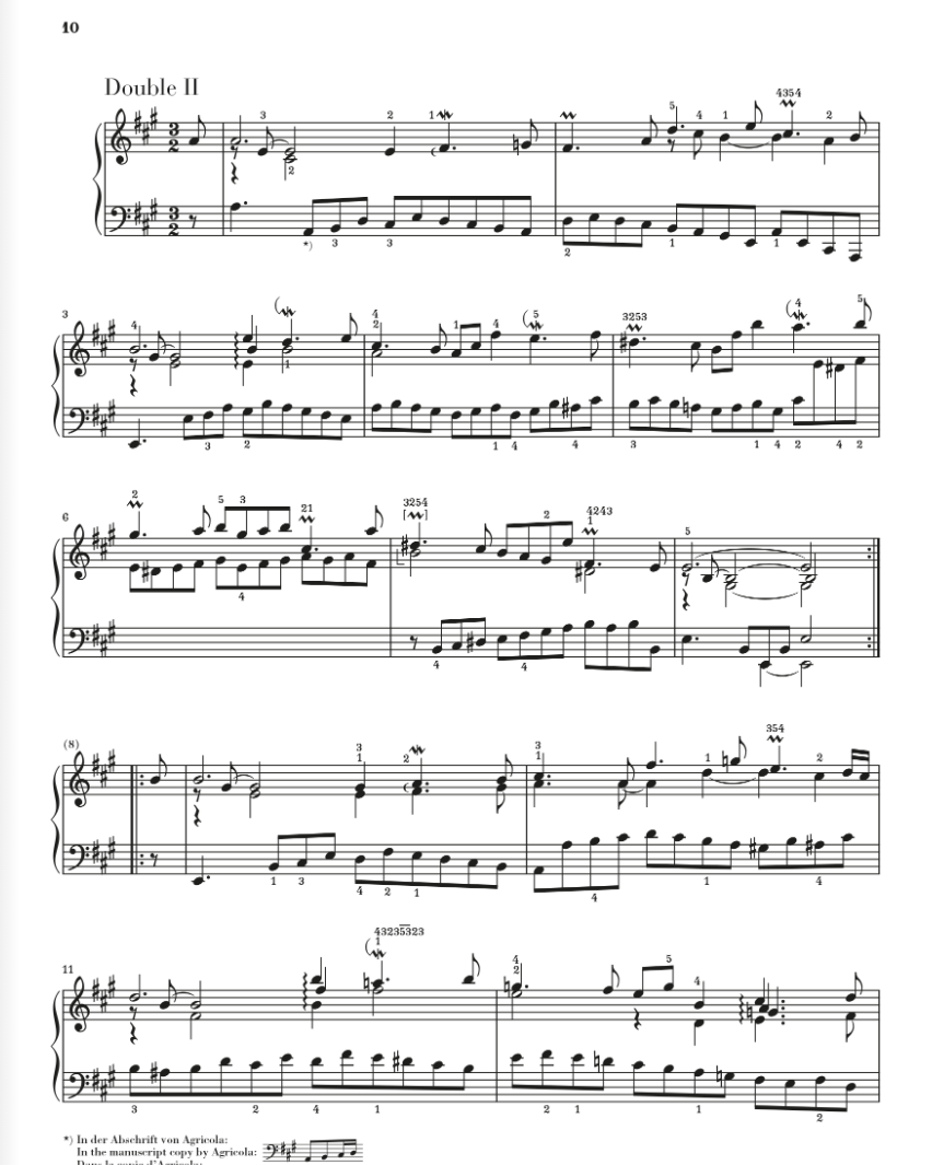 JS Bach - English Suites BWV 806-811 Piano Book (Urtext Edition)