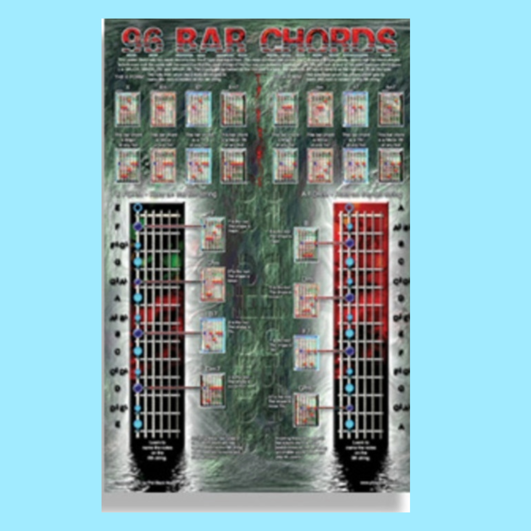 96 Bar Chords Guitar Poster (43cm x 28cm)