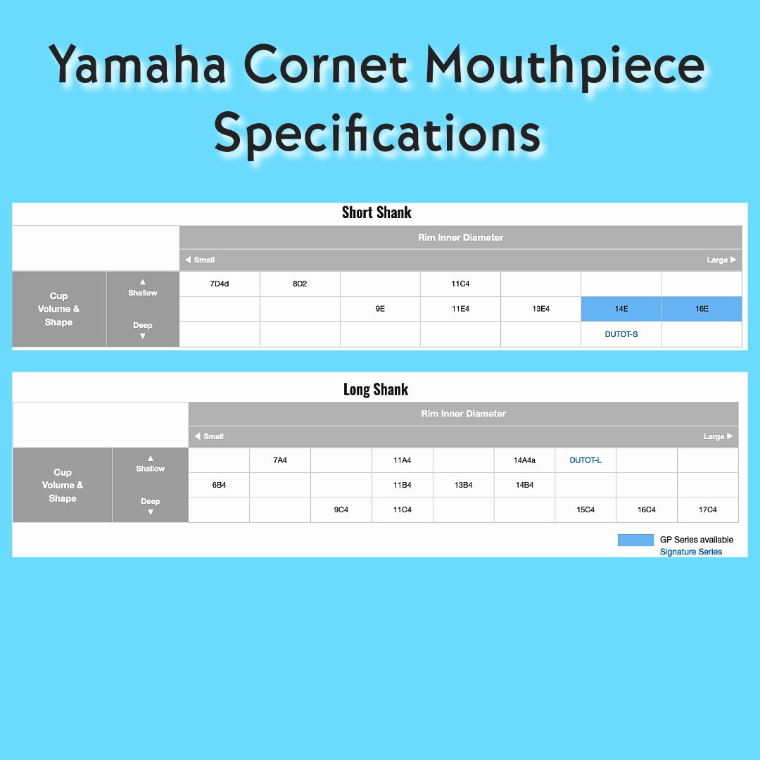 Yamaha Cornet 14E Gold Plated Mouthpiece (Short Shank)
