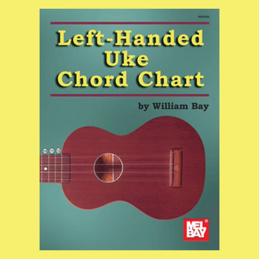 Left Handed Uke Folded Chord Chart
